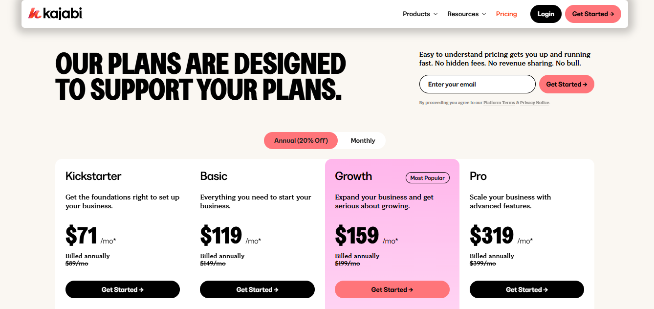 Kajabi's pricing starting at $71